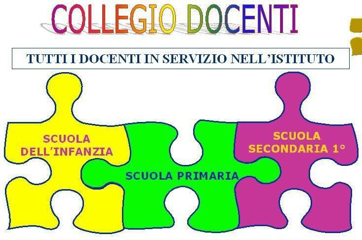 Convocazione Collegio dei docenti 10/09/2019